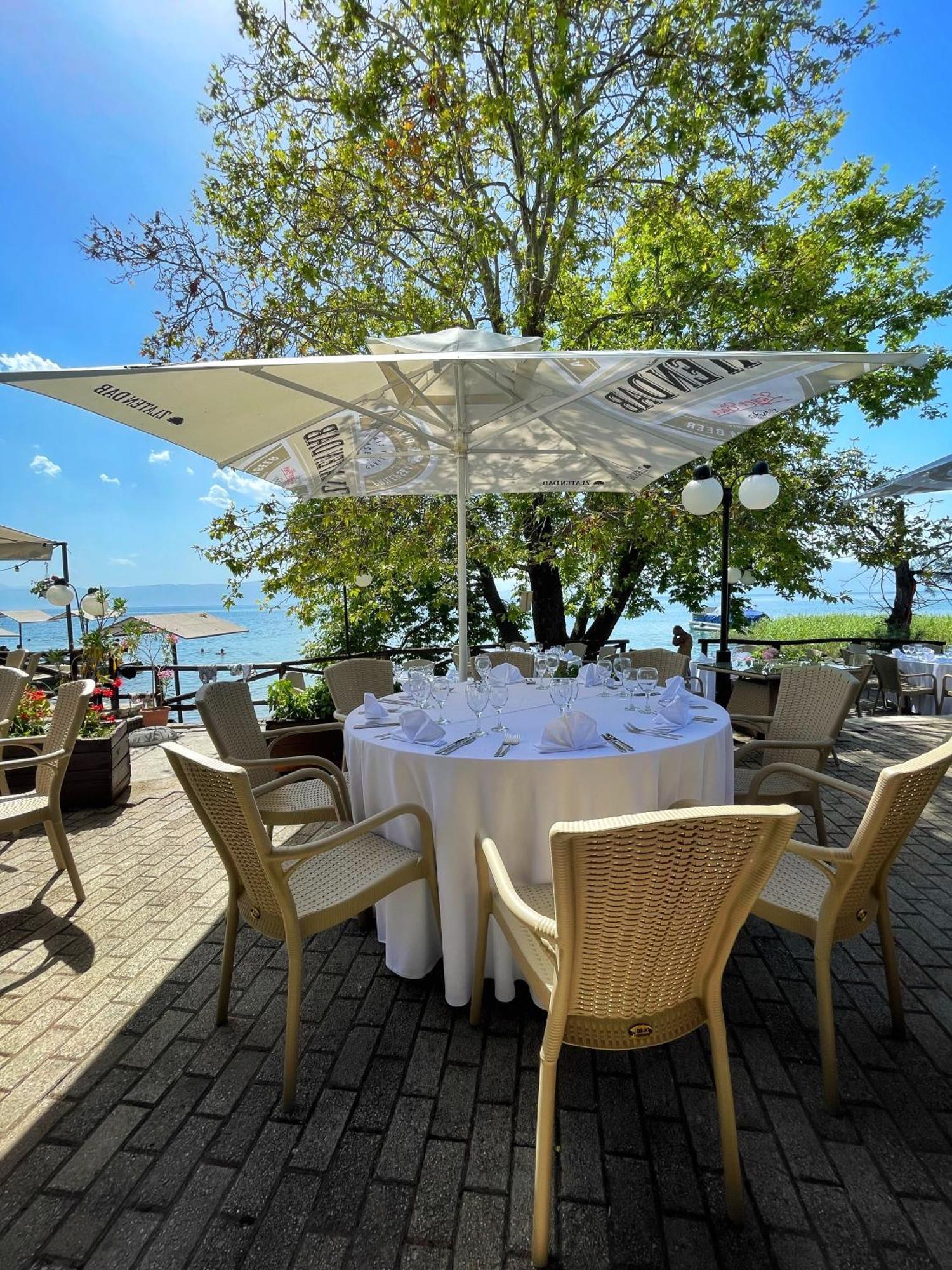 Hotel Metropol - Metropol Lake Resort Lagadin Exterior photo